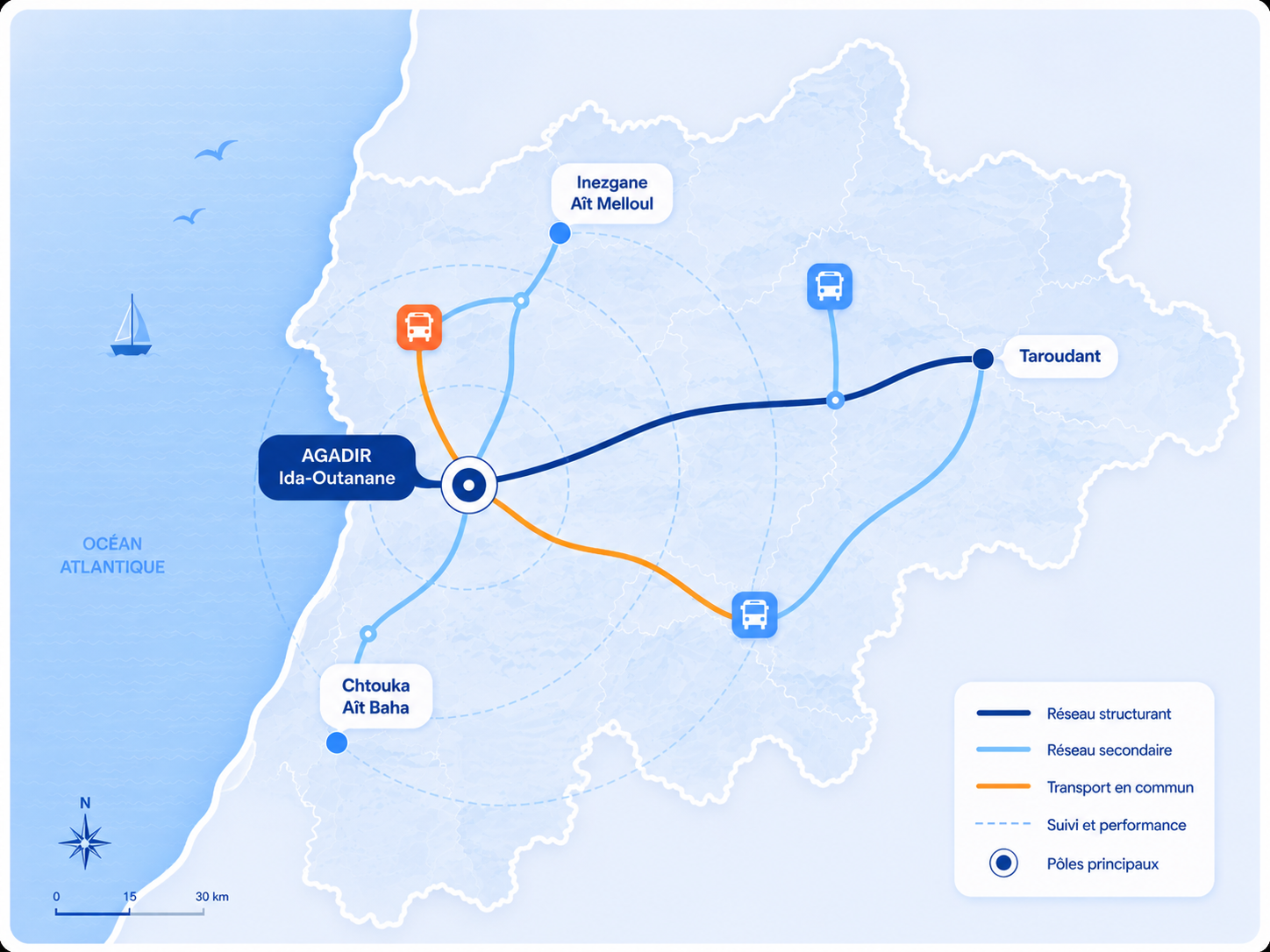 Territoire Grand Agadir